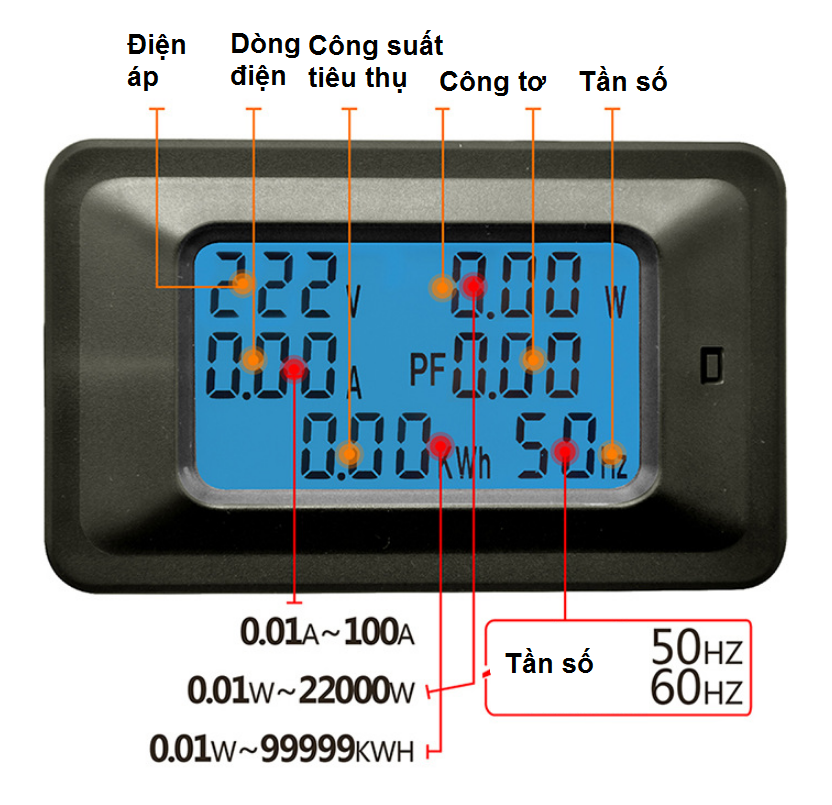 Máy đo điện từ trường tần số công nghiệp HI-3604 – www.iic-ins.com.vn